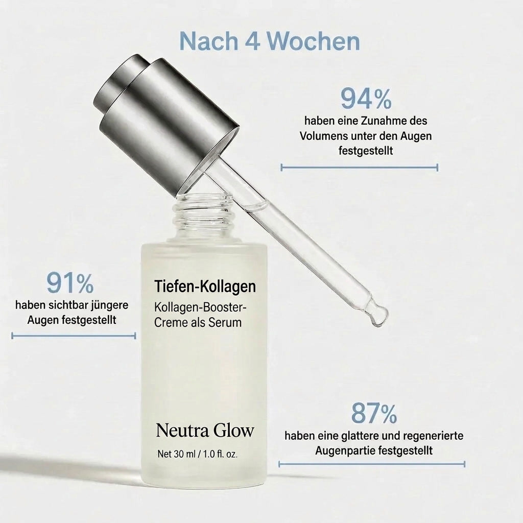 VoluFine | Koreanisches Kollagen-Serum für reife Haut