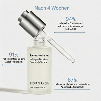 VoluFine | Koreanisches Kollagen-Serum für reife Haut