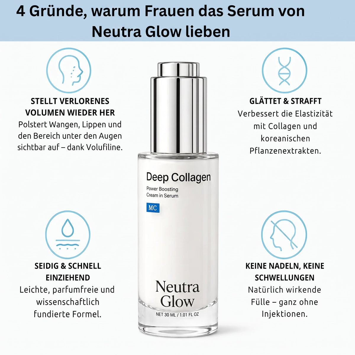 VoluFine | Koreanisches Kollagen-Serum für reife Haut