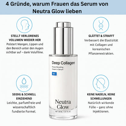 VoluFine | Koreanisches Kollagen-Serum für reife Haut
